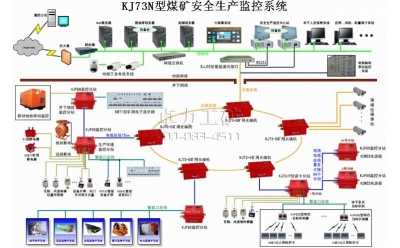 KJ73NúVȫa(chn)Oϵy