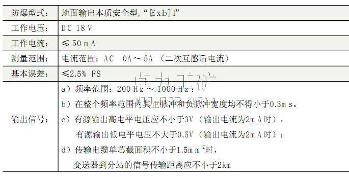 GLD5ԭKGD8-IV׃Ҫg(sh)