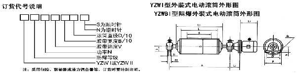YZWbʽYZWB͸bʽ늄(dng)LͲӆ؛̖