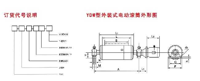 YDWbʽ늄(dng)LͲӆ؛̖f(shu)