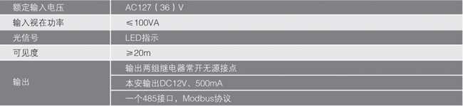 KXH127隔爆兼本安型語(yǔ)言報警器技術(shù)參數表