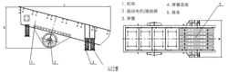GZZ型振動(dòng)給料機