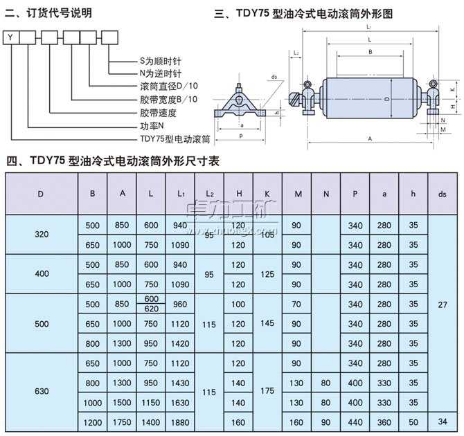 TDY75型油冷式電動(dòng)滾筒訂貨代號說(shuō)明、外形圖、外形尺寸表