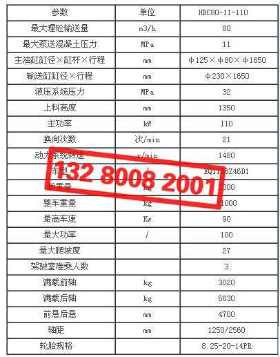 HBC系列車(chē)載混凝土輸送泵技術(shù)參數