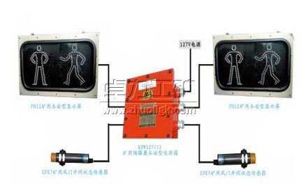 汾L(fng)T(mn)]ib
